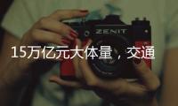 15万亿元大体量
，交通银行如何做强“上海主场”
？｜透视金融业2024年年报②