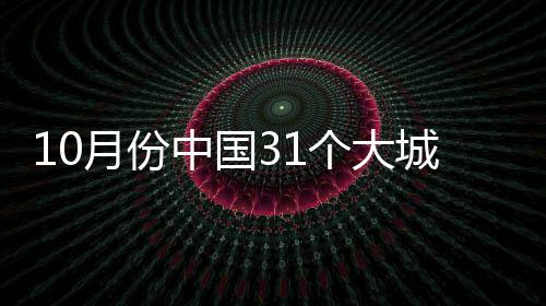 同比回落0.5个百分点