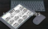 12强赛赛程：下半年9月至11月有6轮赛事