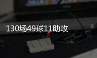 130场49球11助攻1冠军，纽卡官方致谢威尔逊：谢谢你留下的回忆
