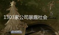 1303家公司暴露社会风险，新旧议题交织加大应对难度