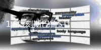 1:6复刻斯巴鲁STI�
！溜溜哥专属的技嘉AORUS MOD曝光