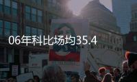 06年科比场均35.4分
，却仅排MVP榜第四�，前三是谁
，他们表现如何