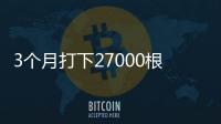 3个月打下27000根桩基
，九号富山项目总投资20亿元稳步推进