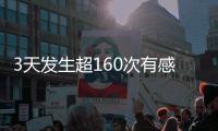 3天发生超160次有感地震
，日本福冈气象台提醒强震风险