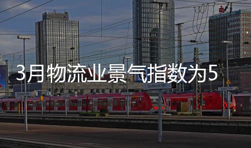 流业业务总量指数回升