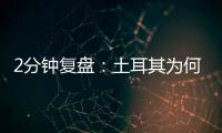 2分钟复盘：土耳其为何地震频发
？丨视频