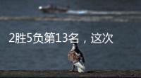 2胜5负第13名，这次U19男篮队史什么水平？不怕输球就怕不明不白