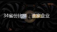 34省份比拼
	，谁家企业“科创力”更强	？