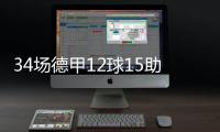 34场德甲12球15助攻！奥利塞上赛季16次成功直塞是德甲同期最多