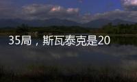 35局，斯瓦泰克是2000年至今丢掉局数最少的温网女子单打冠军