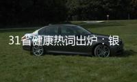 31省健康热词出炉
：银发经济
、生物医药、AI+医疗迎机遇