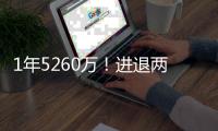 1年5260万！进退两难	，被球队拿来当挡箭牌�！老詹你该主动离开了