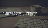 1年7547万，打破了亚历山大的纪录！NBA历史上单赛季最高年薪诞生