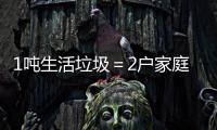 1吨生活垃圾＝2户家庭月度用电
！这家超级工厂如何做到的	？