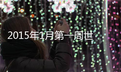 是世界中超排名第二高的球队