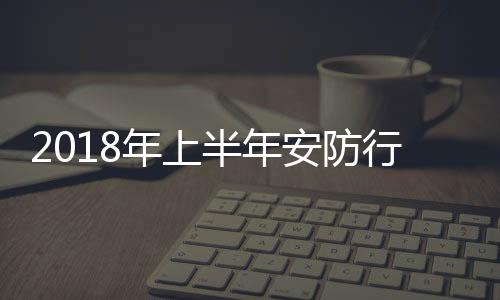 捕捉动向
、半年行业思维