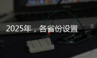 2025年
，各省份设置了哪些绿色KPI
？