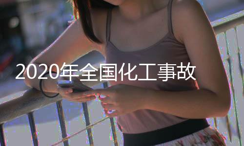 分别下降了15.3%和35%