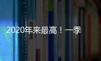 2020年来最高！一季度中国中小企业发展指数为89.5