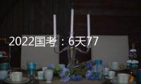 2022国考
�：6天77.8万人报名 热门岗位竞争比超2000∶1