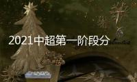 2021中超第一阶段分组	：广州泰山分到A组