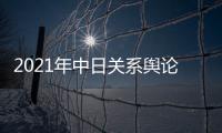 2021年中日关系舆论调查结果
：历史

、领土与安全问题仍对中日关系影响深远